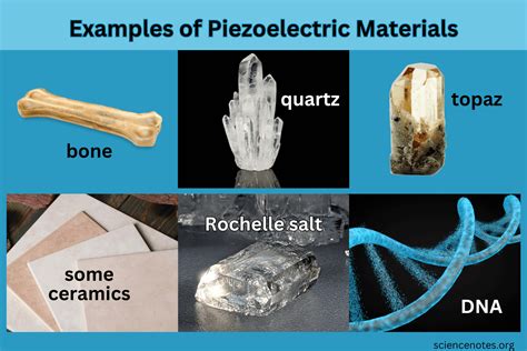 quartz electrical material